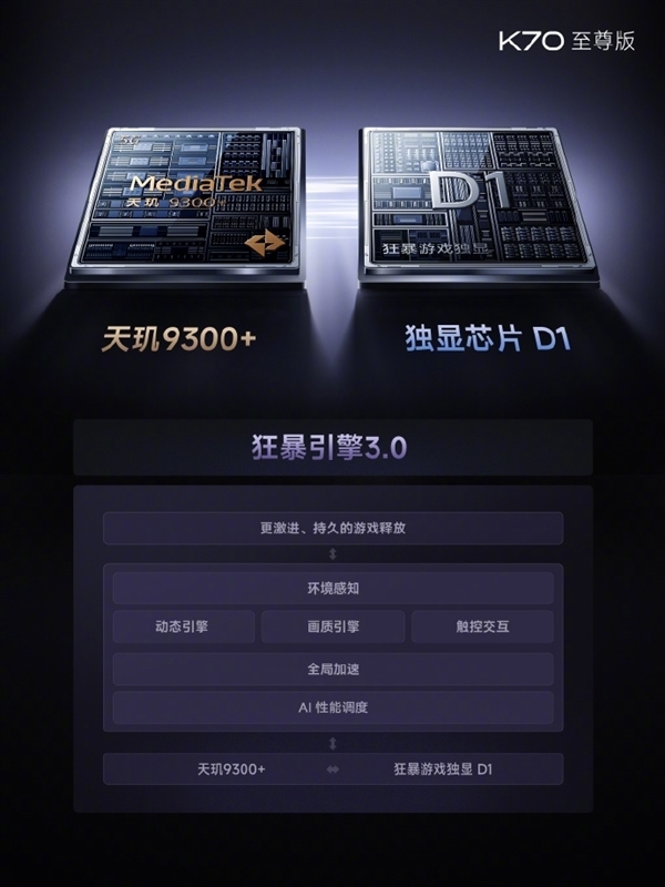 Redmi K70全系已支持《和平精英》极清画质:手游效果天花板!