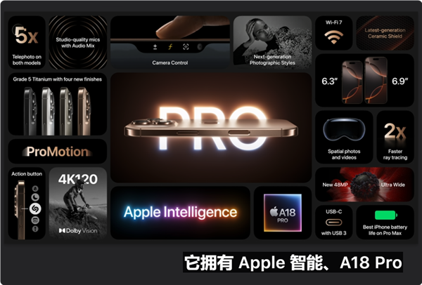 999美元起!iPhone 16 Pro系列发布:苹果史上最大、续航最好的iPhone