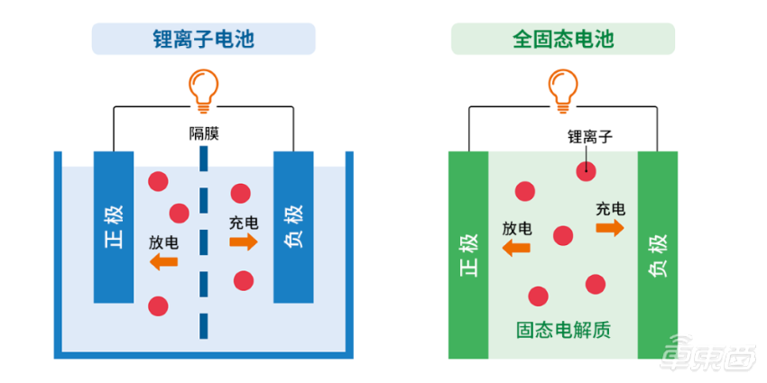 讨薪4000亿成功!马斯克嗨了,剧透三款新车,预测特斯拉5年市值翻十倍
