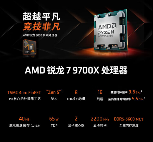 【12.2】年终游戏U首选!AMD 锐龙7 9700X处理器京东低价热销406.png