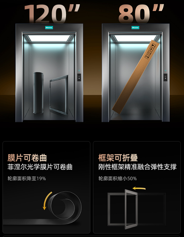 2024 AWE 家·生活趋势报告