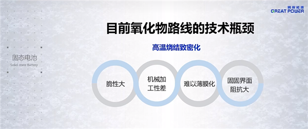 鹏辉动力第一代全固态电板亮相：280Wh/kg、后年就量产