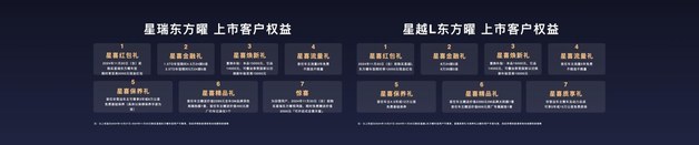 祯祥中国星东方曜正经上市，星瑞系9.97万起，星越L系14.77万起