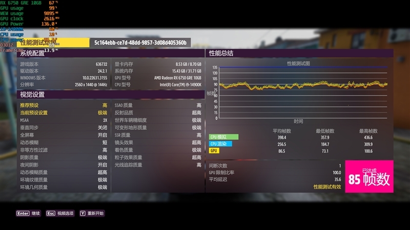 AMD RX 6750 GRE 10G对比评测:价格媲美RTX 3060、性能超越RTX 4060