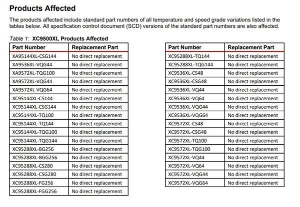 科技早报:华为发布HarmonyOS NEXT鸿蒙星河版 | 三星Galaxy S24 Ultra 发布