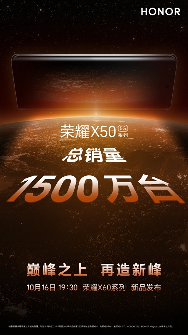 同档位悲凉！荣耀X60系列上架官方商城：6600mAh超大电板+卫星通讯