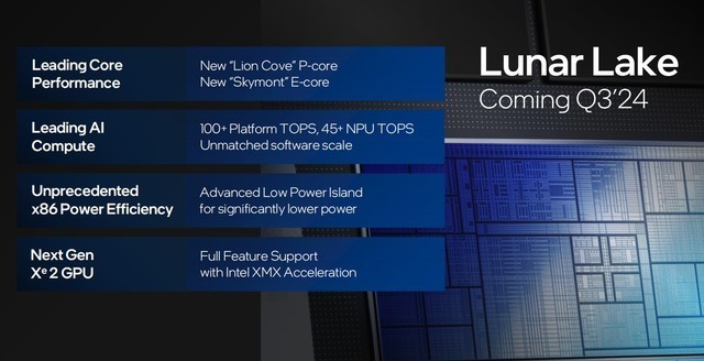 Lunar Lake、Arrow Lake全部亮相 AI PC竞争进入白热化