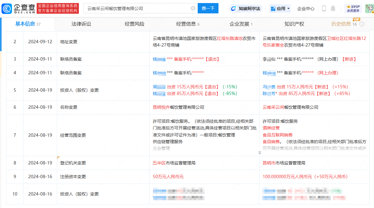 云南“臭肉事件”学校的食材供货商8月刚换新老板，现已被责令停止经营