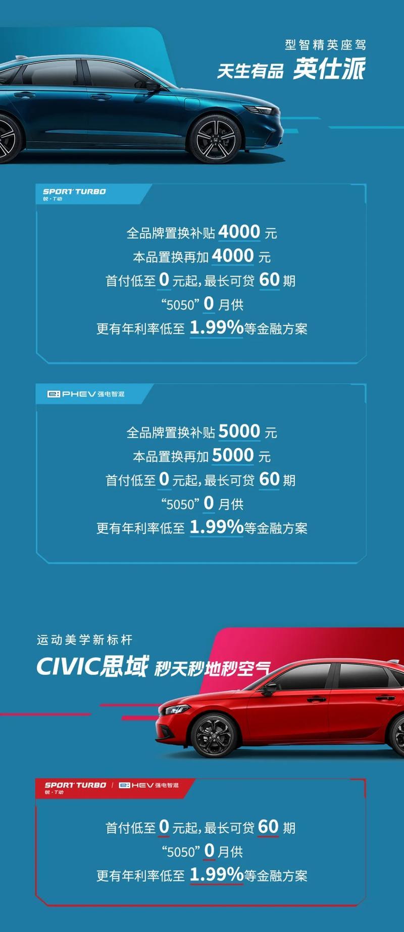 东风本田推出限时购车政策 至高可享20000元补贴_凤凰网汽车_凤凰网