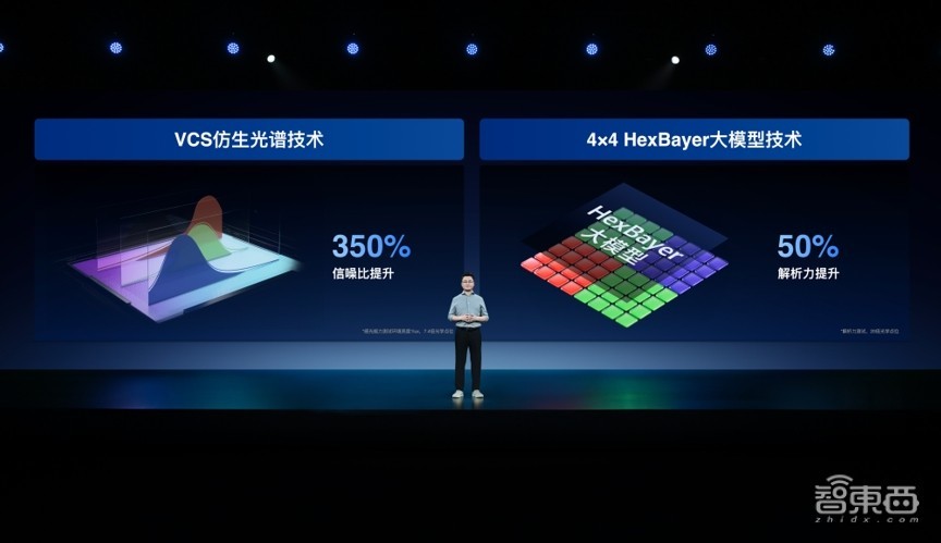 生成式AI生态风口,联发科狂飙