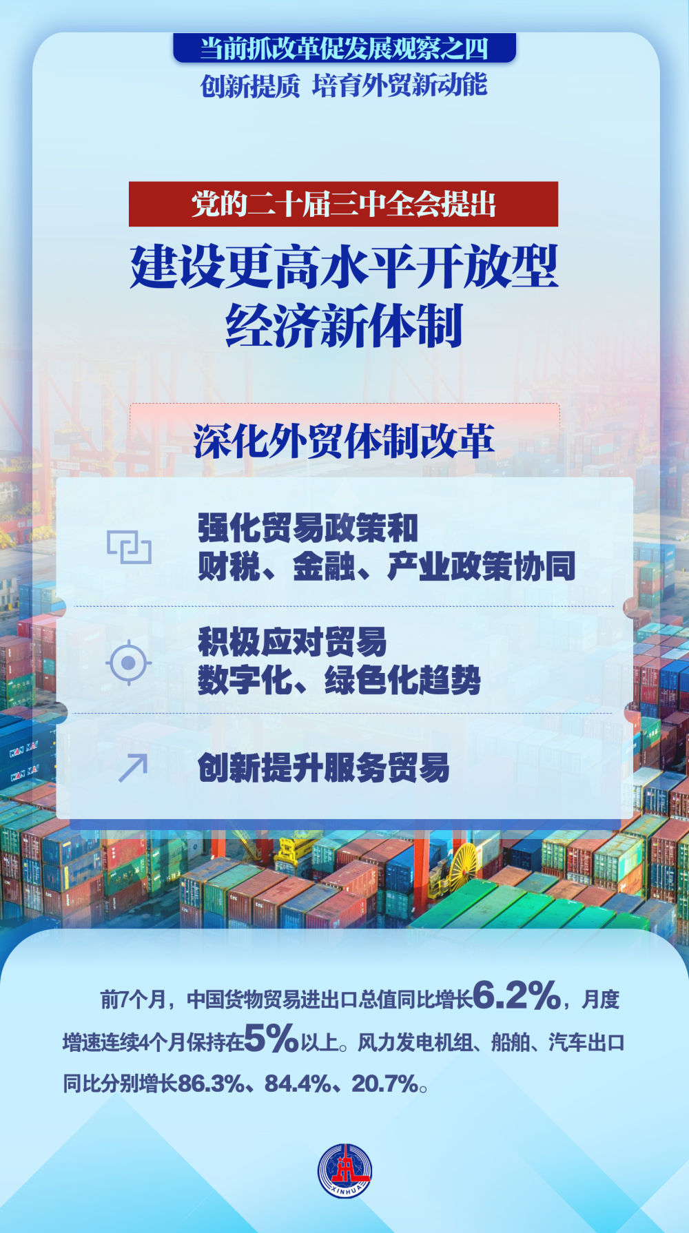 创新提质 培育外贸新动能——当前抓改革促发展观察之四