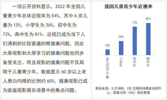 2024 AWE 家·生活趋势报告