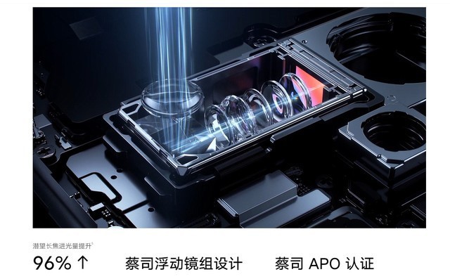 真就是年度长焦天花板?vivo X100 Pro影像能力深度体验