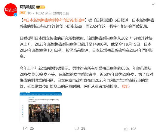 图1 《环球时报》报道截图
