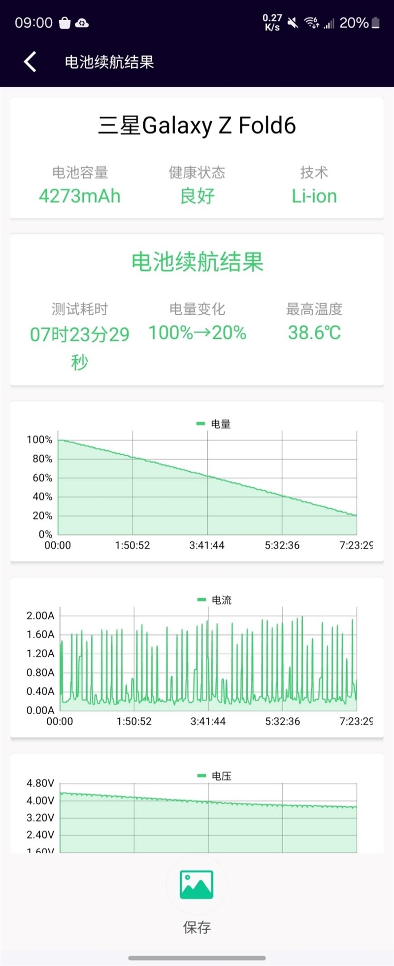 玩转年夜开叠 借患上看三星！三星Galaxy Z Fold6评测：AI赋能 用机固守翻倍