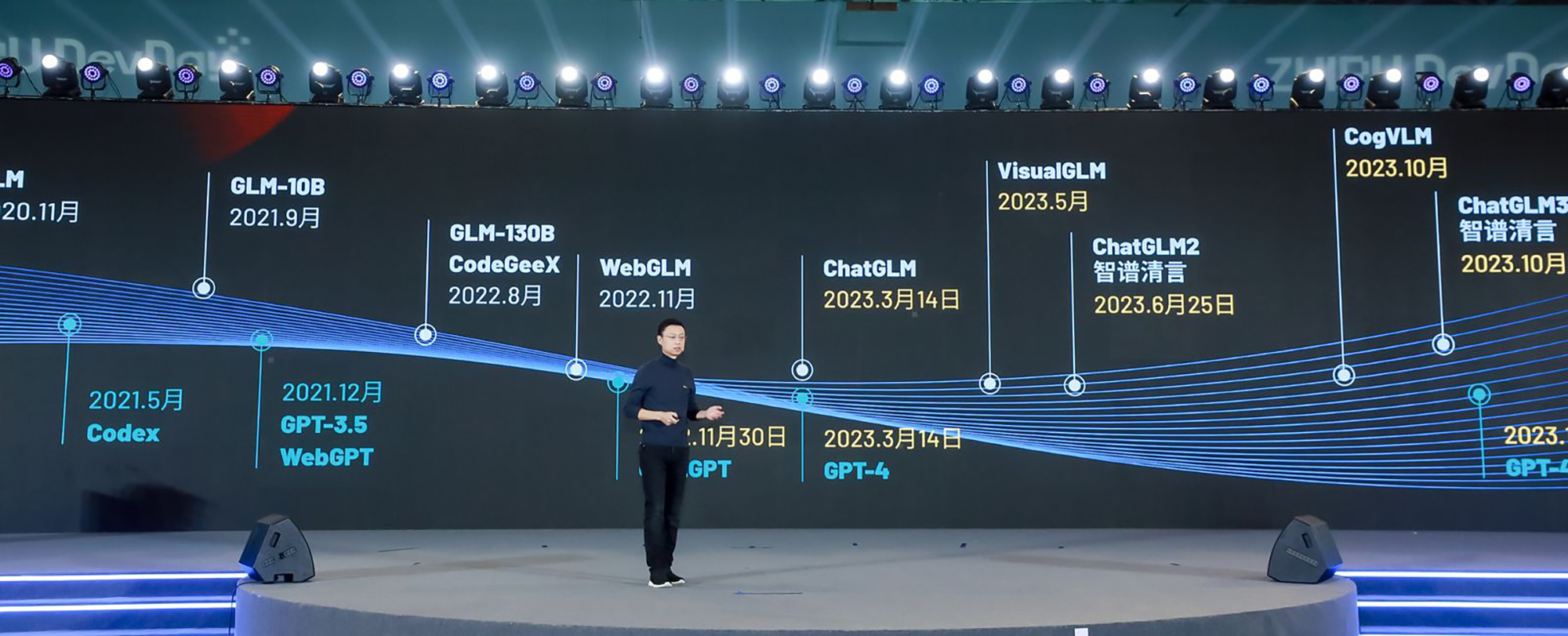 能赚钱的GPT Store上线了！官方最佳榜单公布，ChatGPT被玩出花