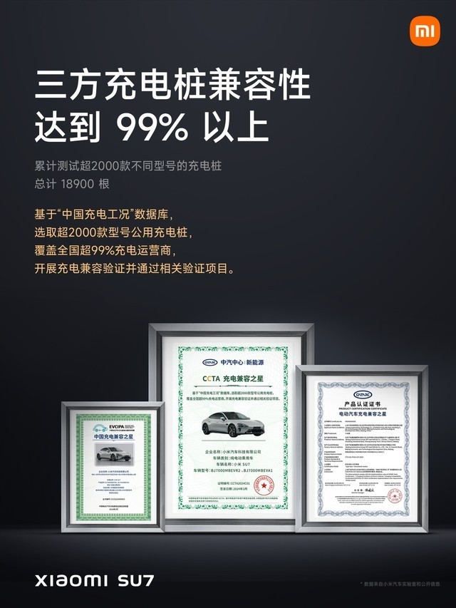 小米SU7售价21.59万元起 小米汽车发布会汇总