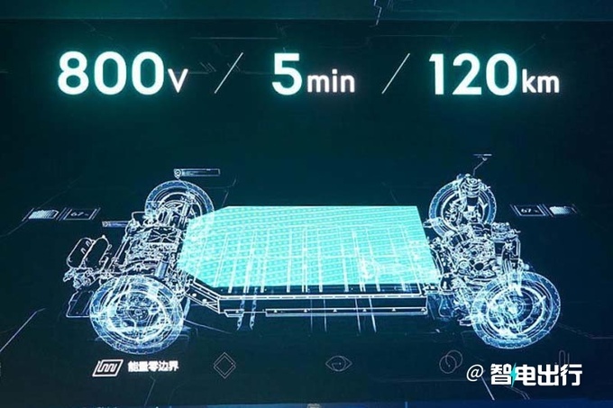 极氪全新SUV实拍曝光PK小鹏G6 预计20万起售-图7
