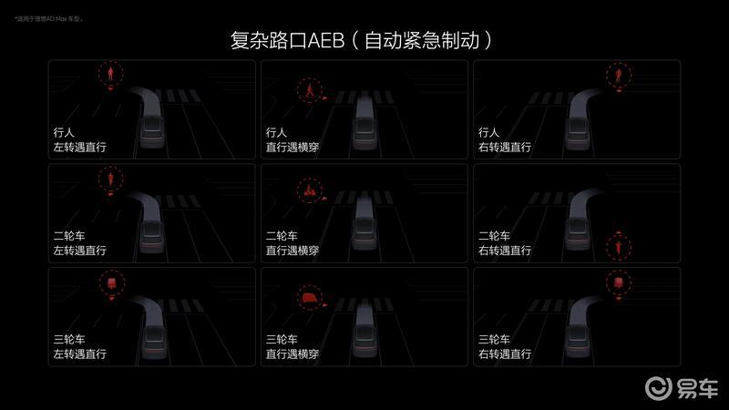 理想汽车2024智能驾驶夏季发布会：无图NOA将于7月内全量推送