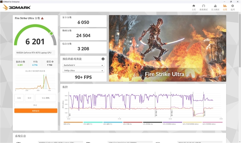 酷睿i9+RTX 4070仅有1.53kg！七彩虹源N14全能本评测：时隔14年的诚意之作