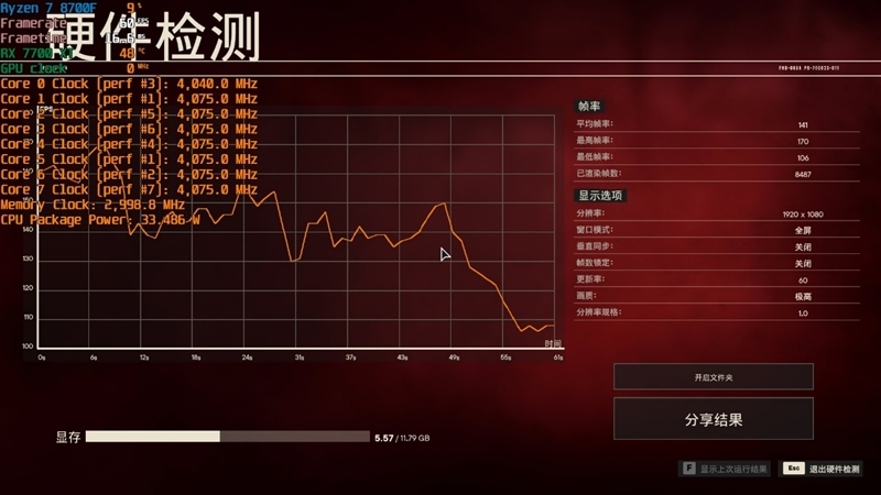 6K价位整机不二之选!AMD锐龙7 8700F评测:游戏、AI全方位战胜i5-14400F