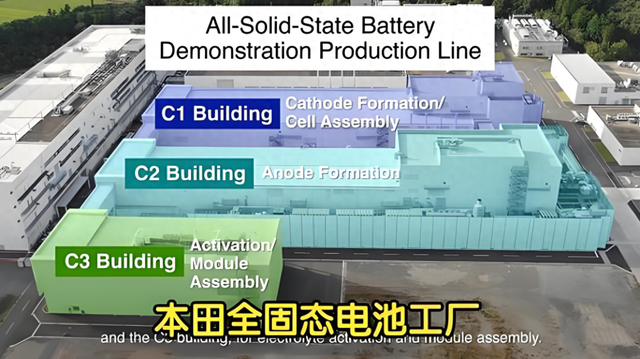 晓谕了，本田建成各人最长固态电板坐褥线，将撼动中国新动力车