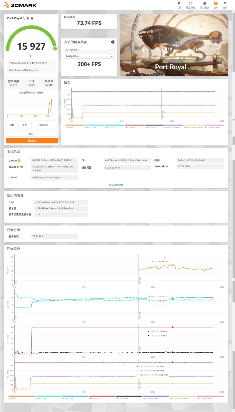 影驰GEFORCE RTX 4070Ti SUPER 金属大师Plus OC评测：重量级玩家的重量级选择