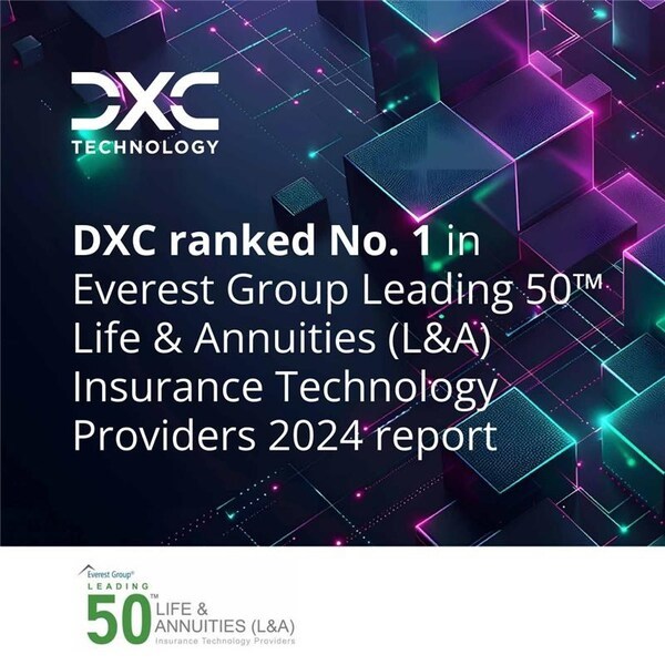 DXC在Everest Group评比中位列首位