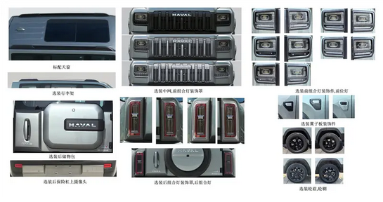 平替路虎卫士!新款哈弗猛龙申报:搭Hi4智能四驱电混技术