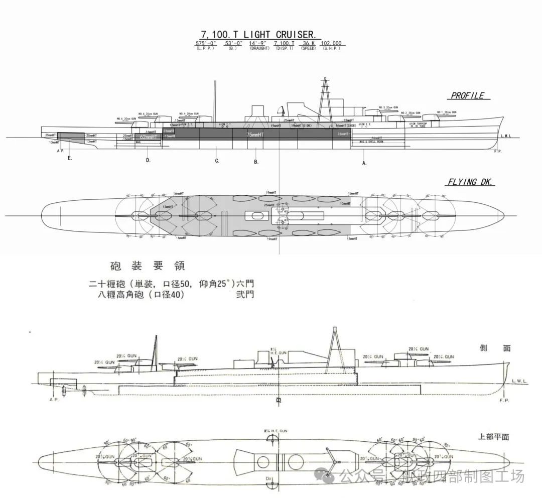 最强侦察巡洋舰的诞生——古鹰级重巡洋舰设计史(上)_凤凰网