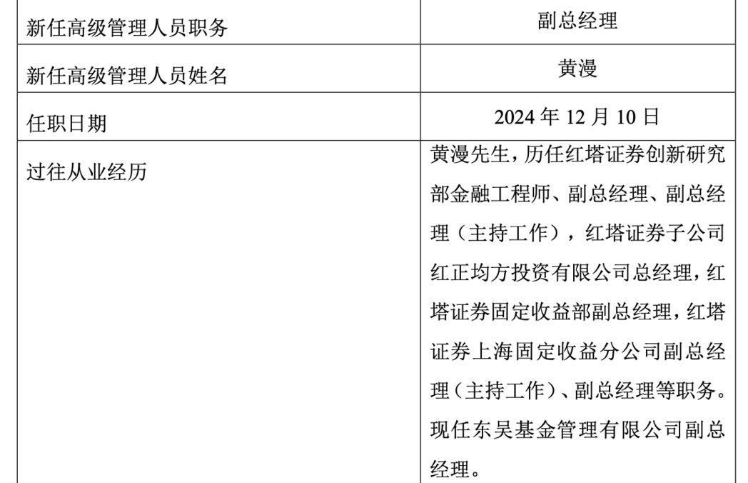 图片开首：公司公告