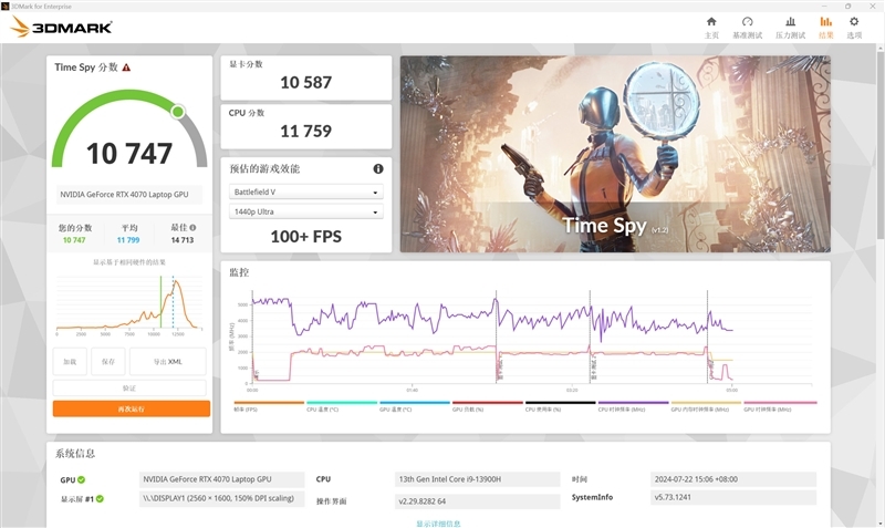 酷睿i9+RTX 4070仅有1.53kg！七彩虹源N14全能本评测：时隔14年的诚意之作