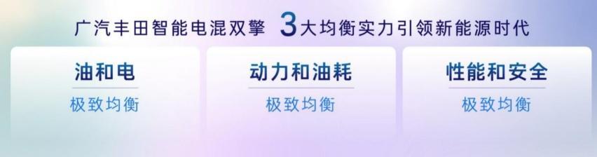 第五代智能电混双擎领衔，广汽丰田首届科技开放日爆料也太多了