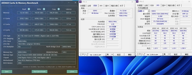 终于回来了！芝奇皇家戟DDR5-7200 24GB评测：高贵奢华 稳超8000MHz