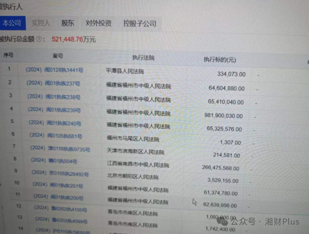 江西银行追债30多亿背后：地产贷款不良率飙升，净利润近乎腰斩_凤凰网