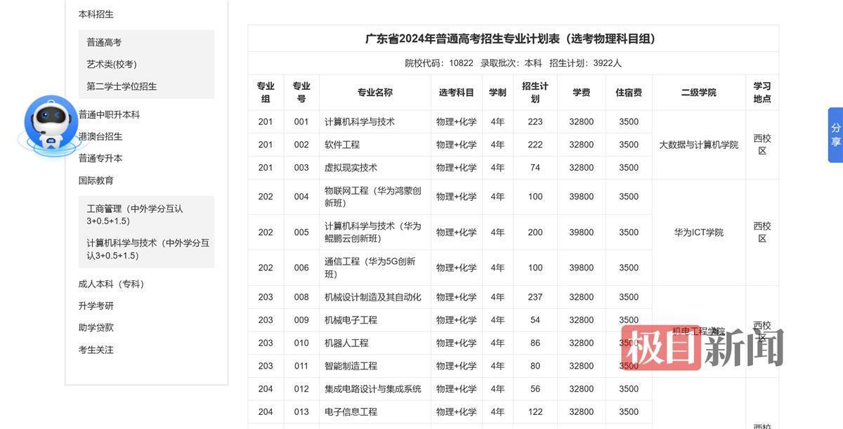 高校回应“1477名录取新生拟放弃入学”：报到率属正常范围