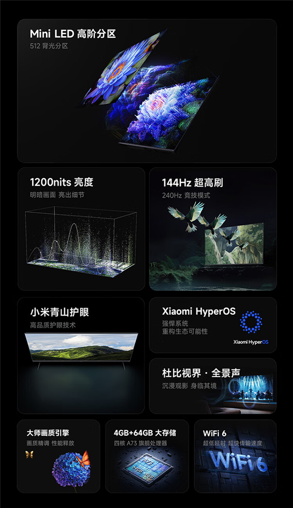 Mini LED电视打起来了!TCL推出雷鸟鹤6 Pro 75英寸:仅比小米S75贵400