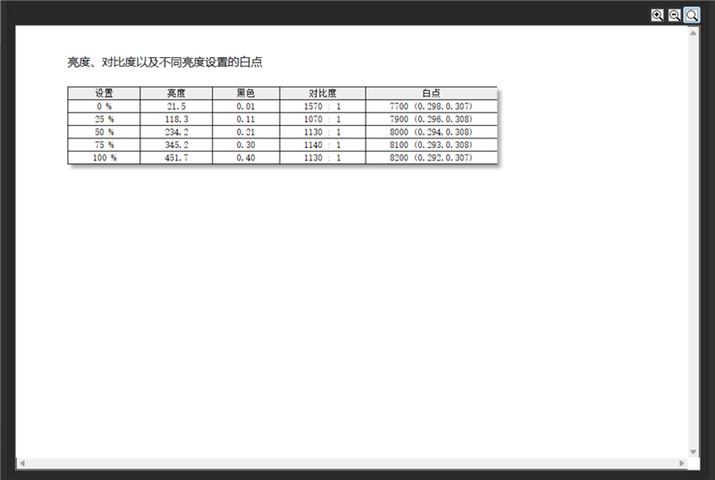 最懂游戏玩家的游戏本!机械革命耀世16 Pro评测:长江存储PC41Q SSD温度惊喜
