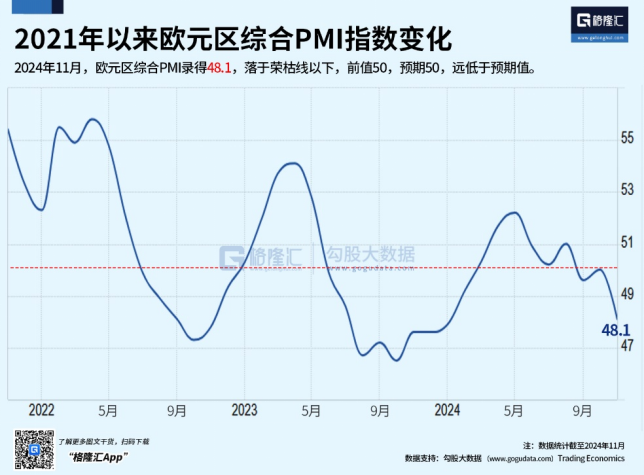 强大无匹的欧洲，缘何衰落至此？