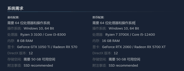 克苏鲁风《鬼屋魔影:重制版》体验 技术有待提升