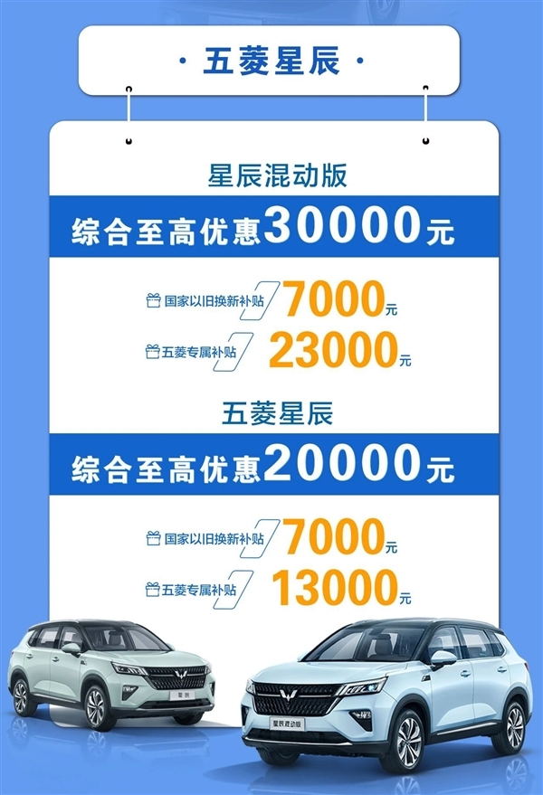 星光、缤果、MINIEV均在内!五菱推出以旧换新补贴:最高4.4万