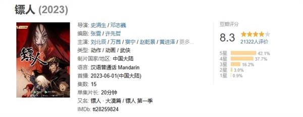 号称中国武侠新篇章!漫改电影《镖人》官宣:吴京监制、主演