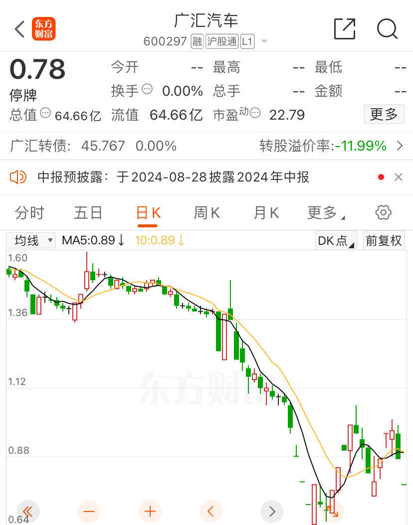 13.3萬(wàn)戶股東注意了：這兩家A股擬退市