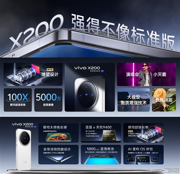 4299元起！vivo X200/Pro/Pro mini全标的对比：一文看懂三款机型相反