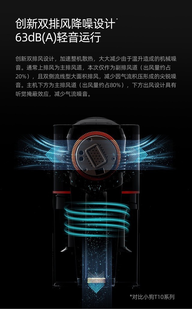 轻盈手感强劲吸力,小狗吸尘器T11 Pure新品上市