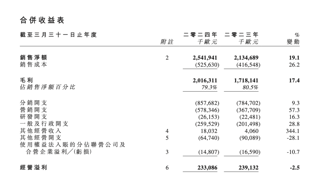 内容图片