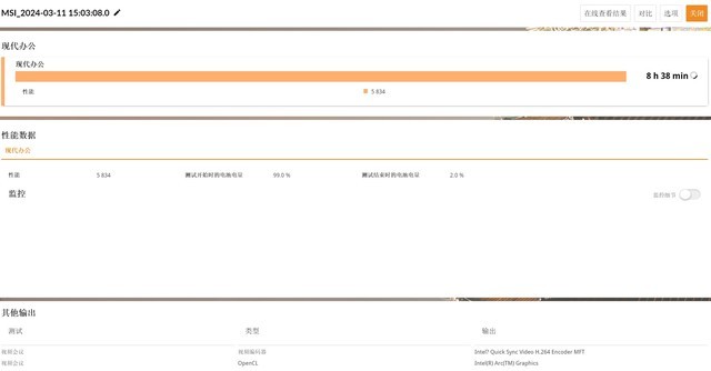 上手体验微星绝影16 AI Studio 2024:做工精湛 性能强悍的AI PC