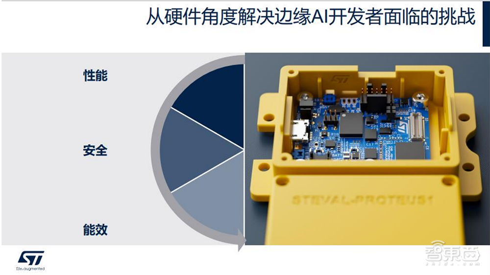 这个沉寂的芯片市场,被大模型盘活了