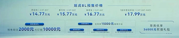 加4万买加长版！奇瑞瑞虎8L预售14.77万起 8月8日上市