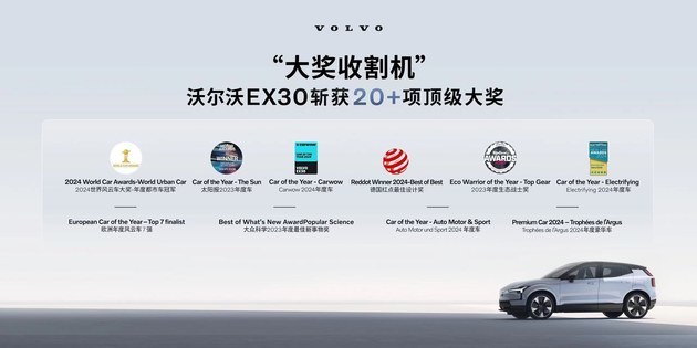 小而强大 沃尔沃EX30亮相北京车展并开启预订